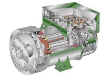吴兴发电机内部结构图